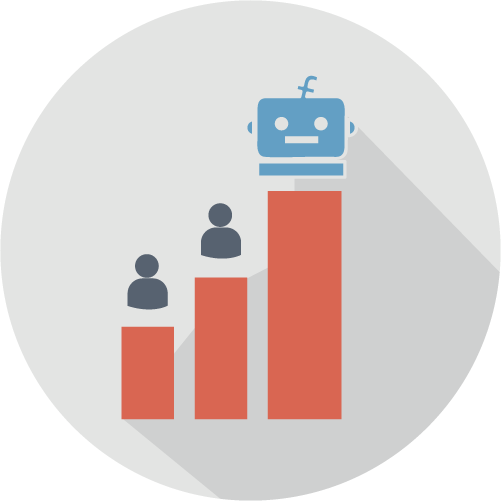 行銷機器人的工作效率更勝人工